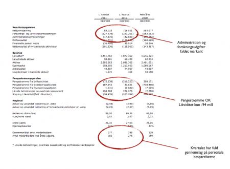 TA Gaps, GEN.CO