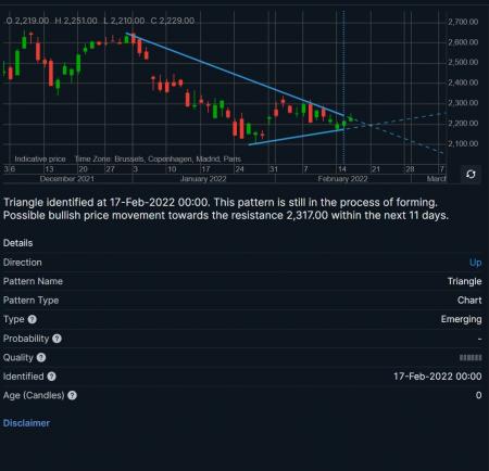 101167_Skaermbillede_2022_02_17_123349_bull.jpg genmab, gmab, gman, nbi