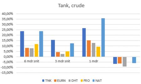 80982_Tank__crude.png Frontline