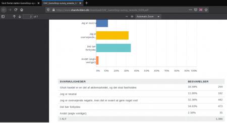 90855_shotsaelger.png finger, manipuation, short, Shorting, shorting er sygt