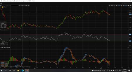 95142_Skaermbillede_2021_07_13_171017_ETE_day_chart.png ETE