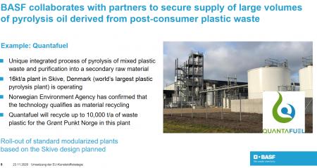 96065_BASF_nov_2020_slide.png qfuel