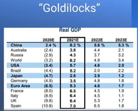 97372_Goldilocks.jpg gmab