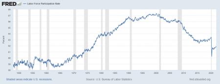 99969_Proinvest_FED_inflation2022_Graf1.png